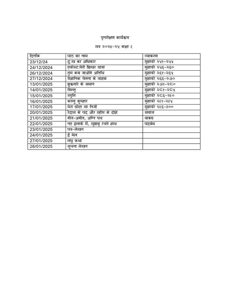 Test Routine Class 9 | PDF