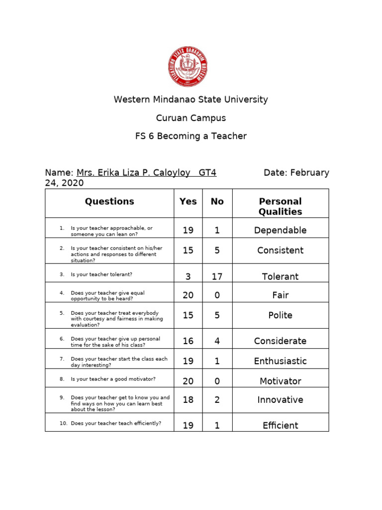 FS 6 | PDF | Teachers | Learning