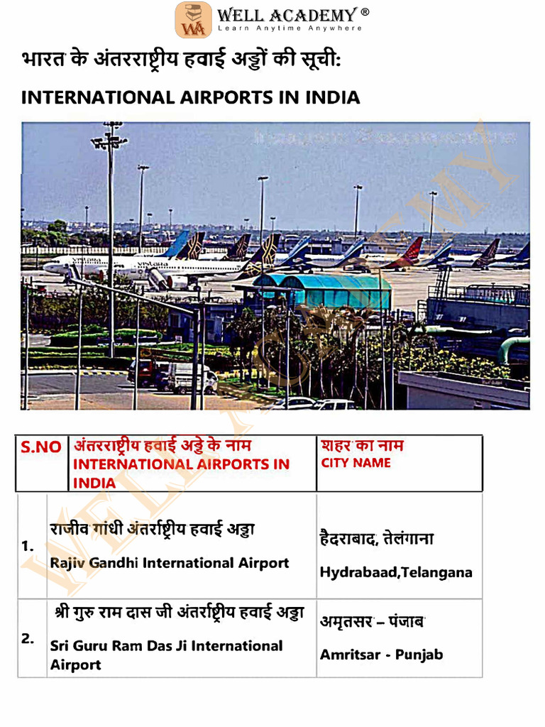 International Airports in India - Static GK 2024 | PDF