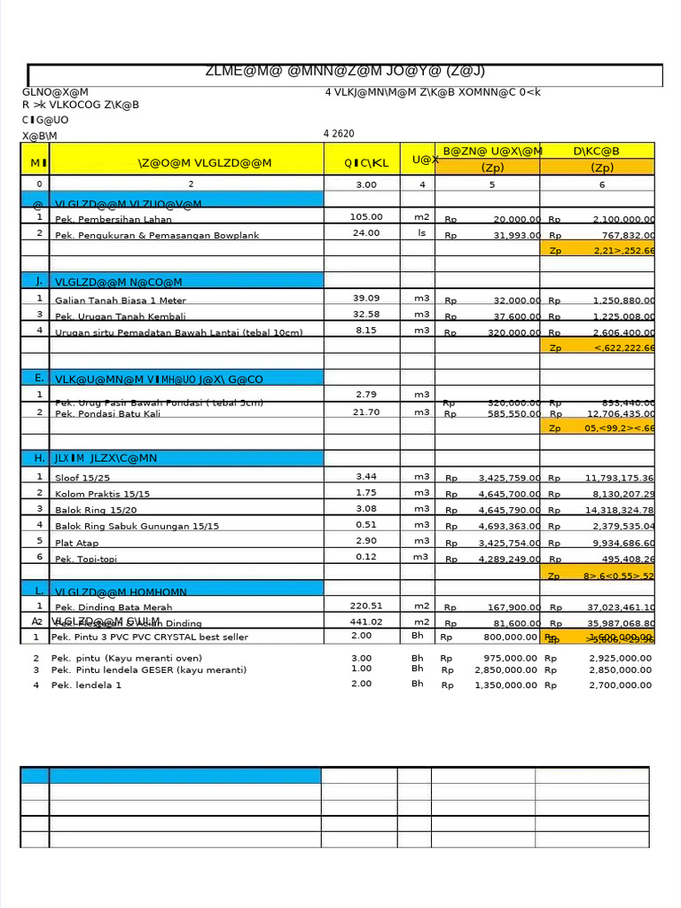 RAB Bangunan Rumah 1 Lantai | PDF