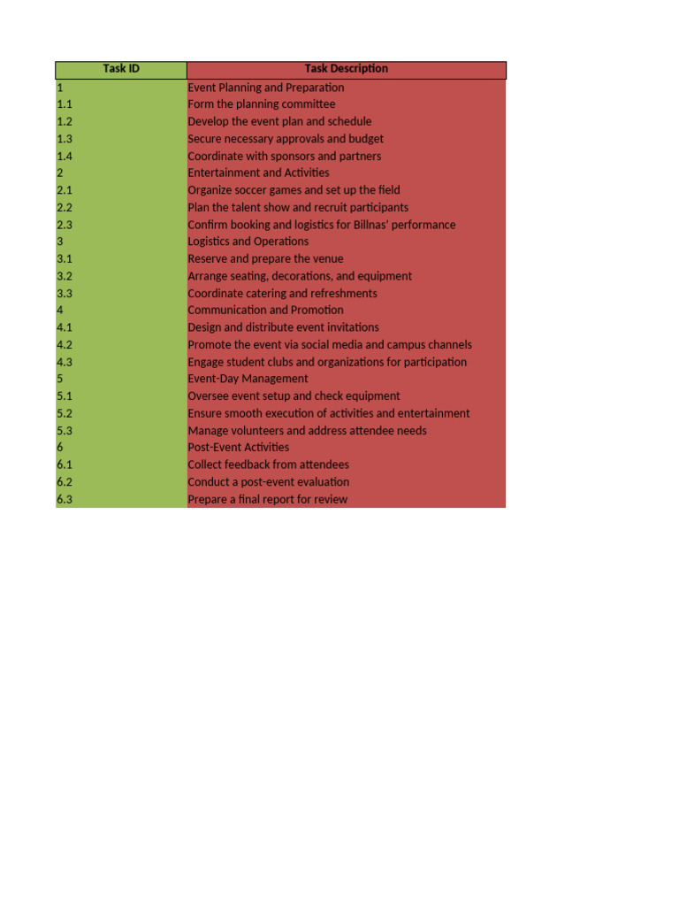 Comprehensive Event Planning Guide | PDF