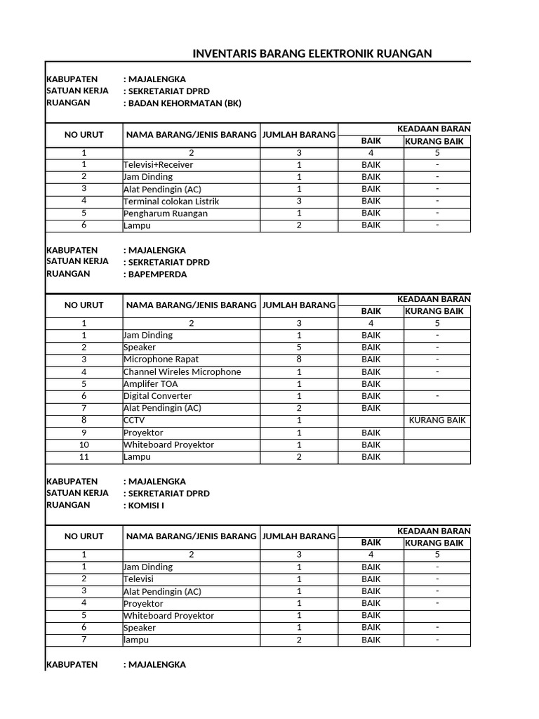 Inventory Barang Elektronik | PDF