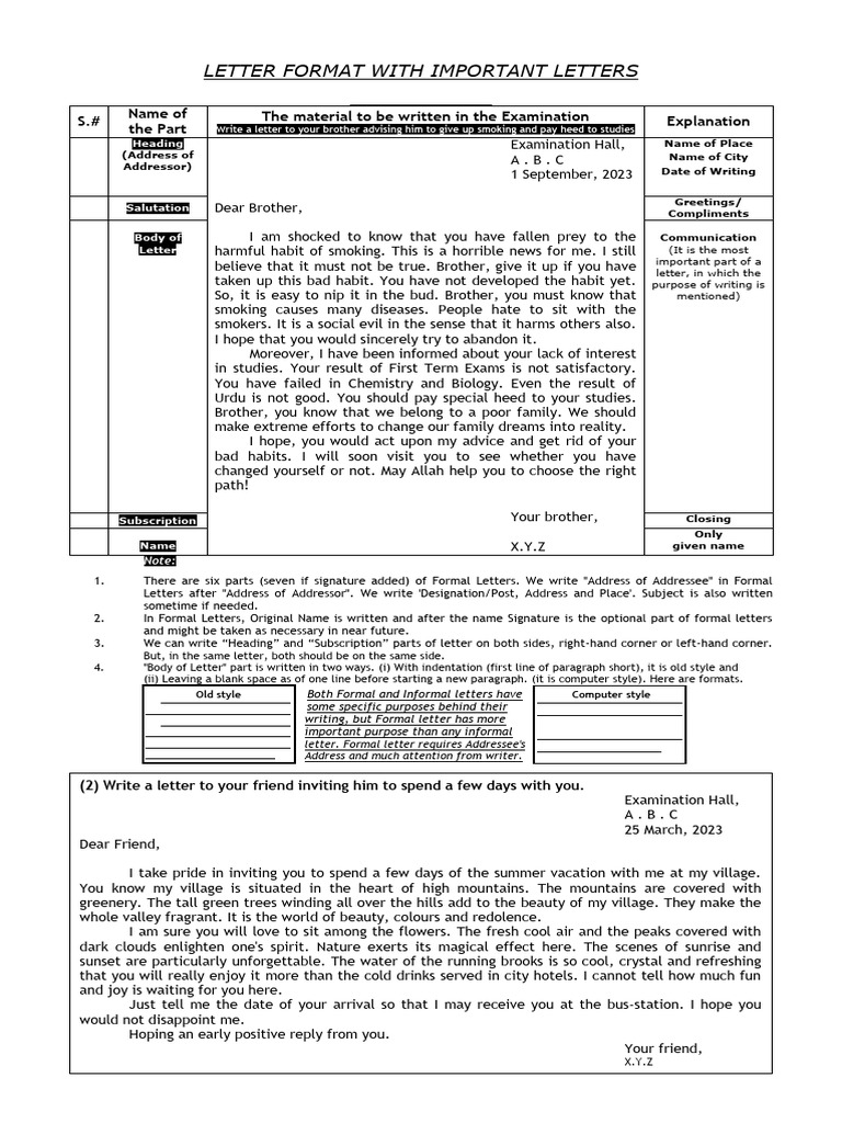 Class 11 Letter Writing Guide 2025 | PDF