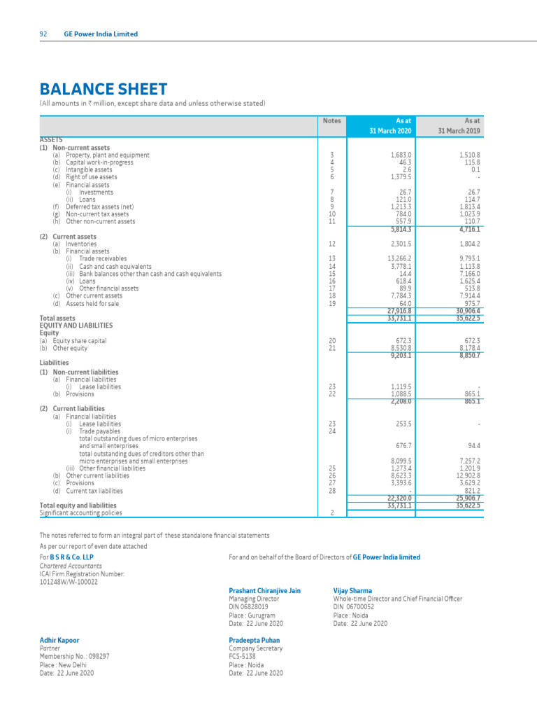 Financial Overview for Investors | PDF | Equity (Finance) | Economies