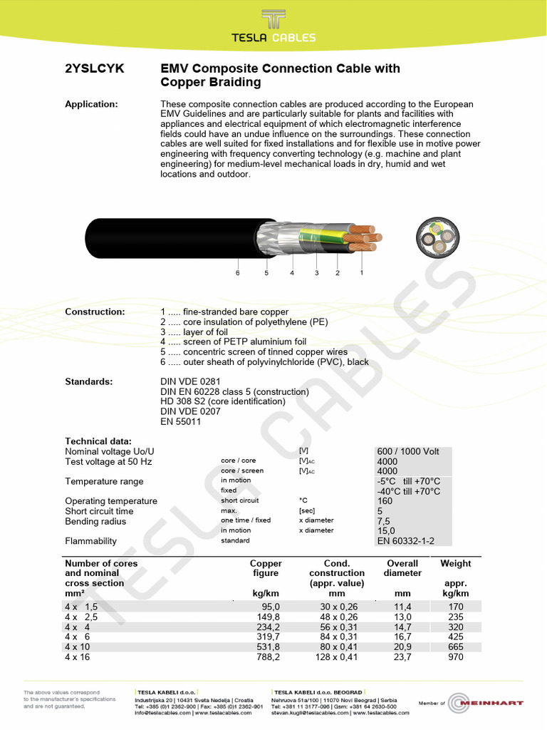 Connection Cable With Copper Braiding | PDF | Alternating Current ...