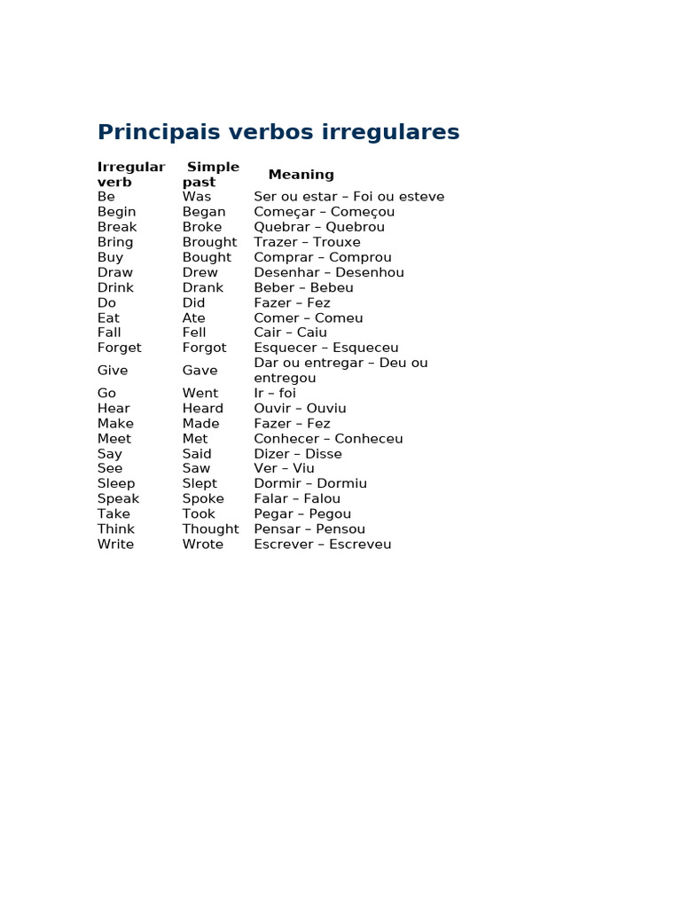 Lista de Verbos Irregulares em Inglês | PDF