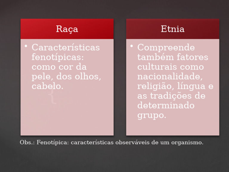 Diferença Entre Raça e Etnia | PDF