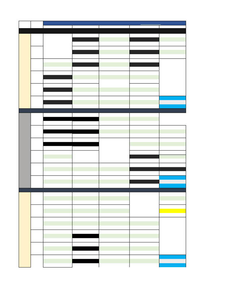 Timetable BSIT-BSSE Spring 2025-w.e.f 10-Feb-2025 v3.1 | PDF