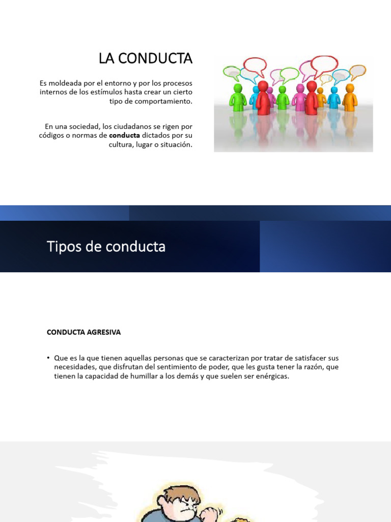 Conducta Asertiva | PDF