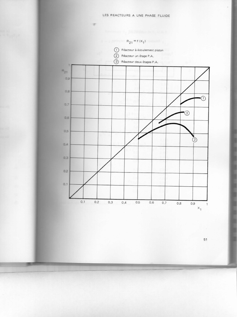 Img 036 | PDF