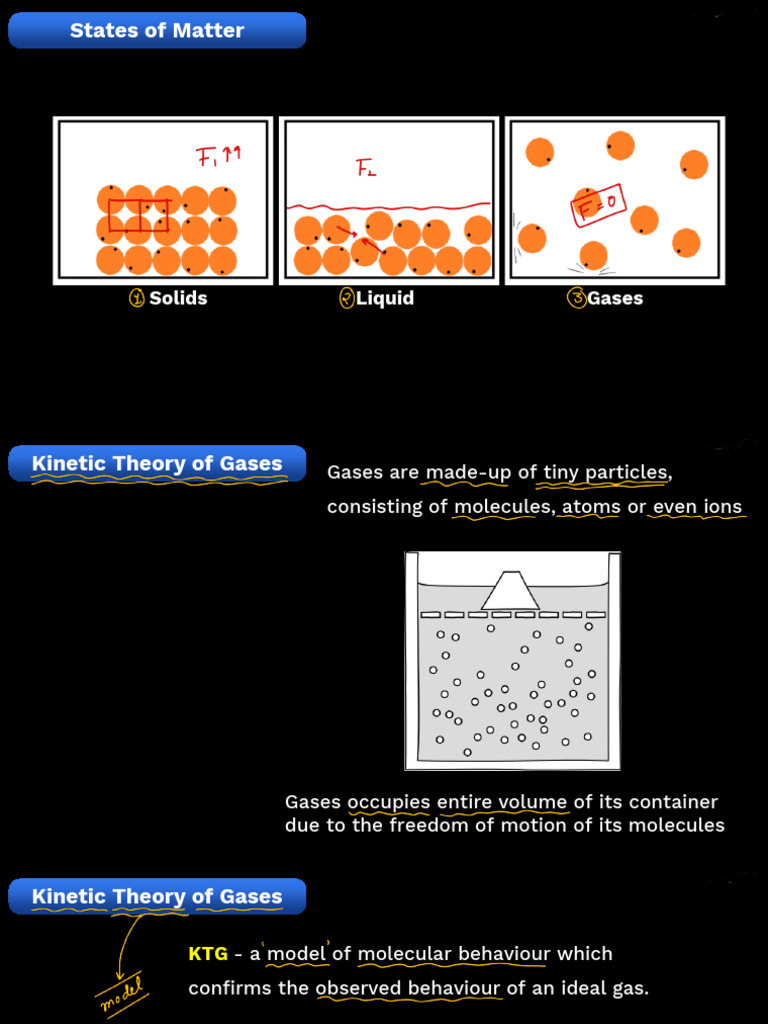 Kinetic Theory of Gases Explained | PDF | Gases | Classical Mechanics
