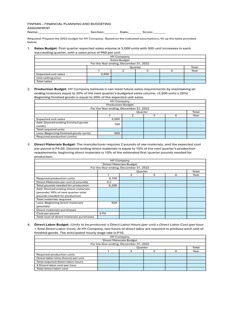 2022 Financial Planning and Budgeting Guide | PDF | Expense | Depreciation