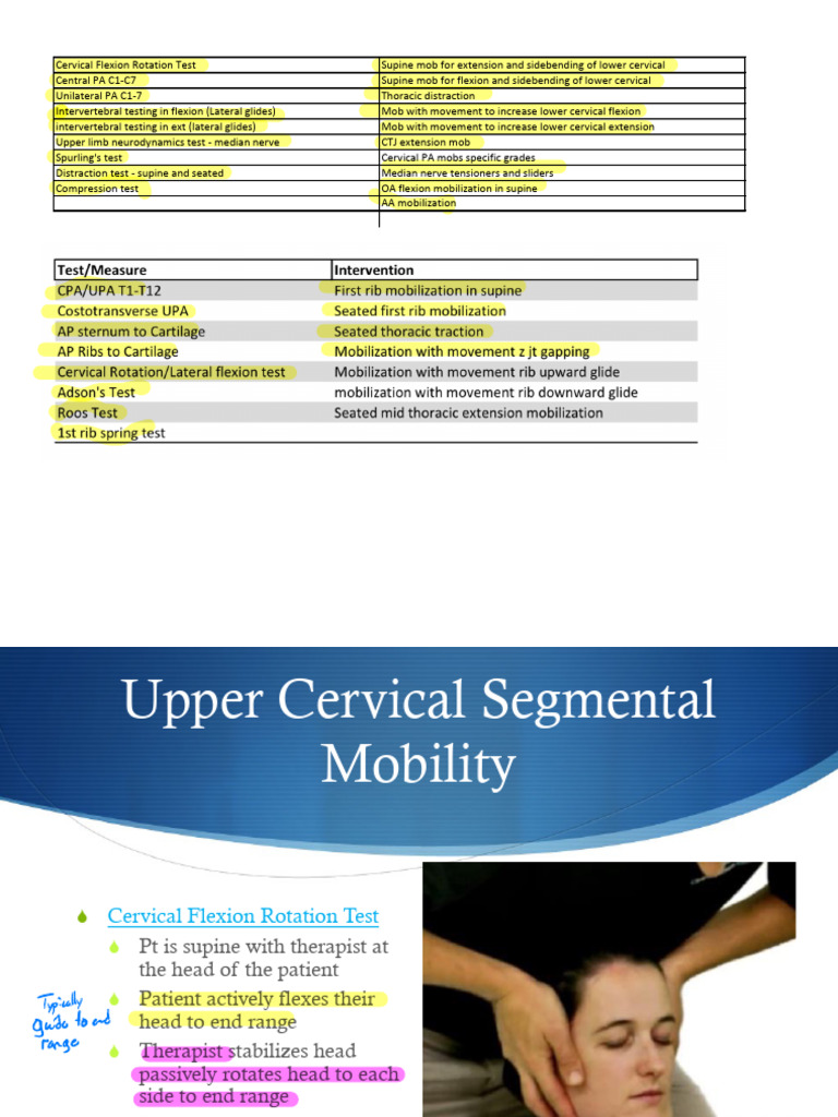 Cervical+List+of+tests+measures+and+interventions_24 | PDF | Anatomical ...