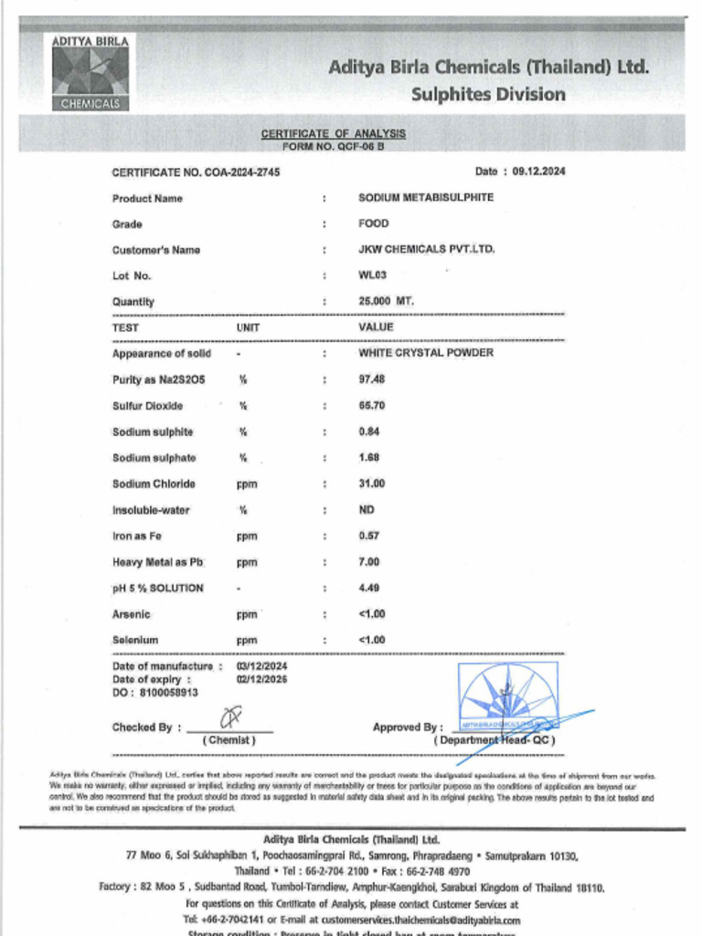 Coa of SMBS-FG Lot No. Wl03 Mfg. Dt. 03-12-2024 | PDF