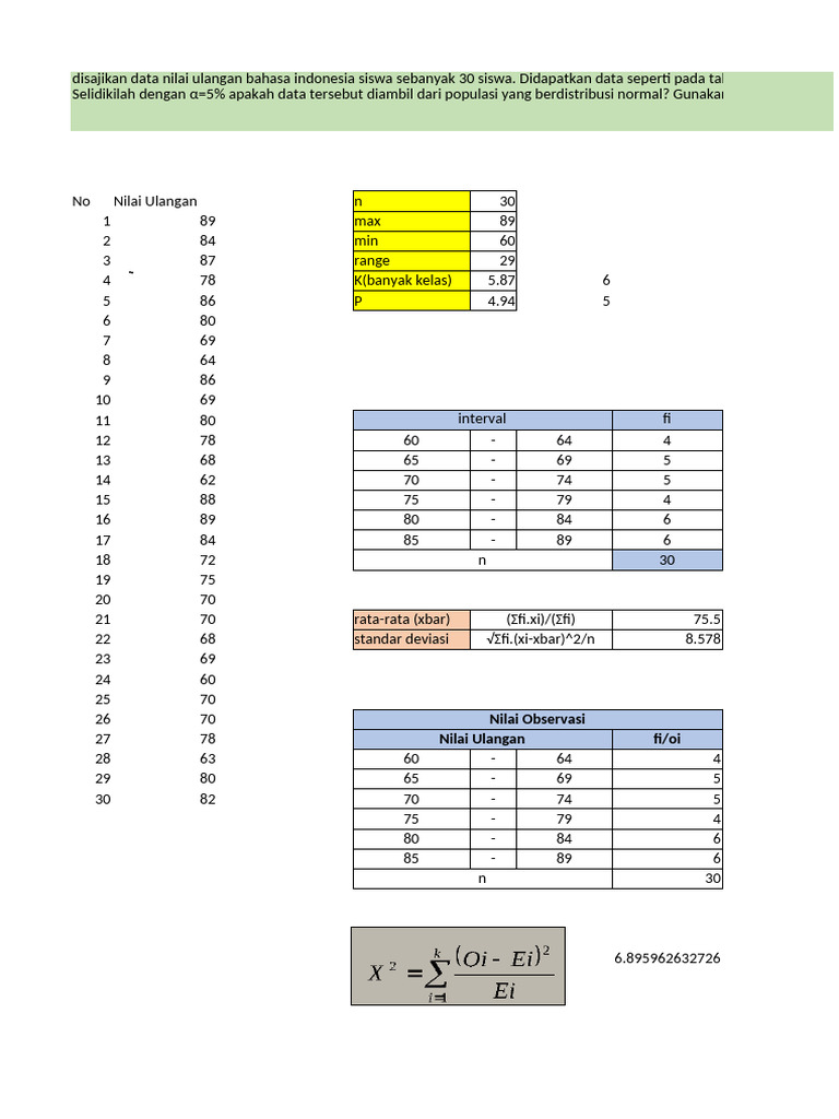 Chi Square | PDF