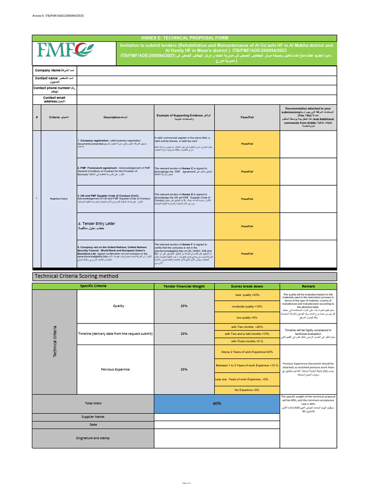 Annex E 2025 | PDF