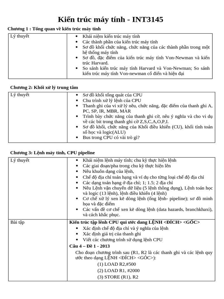 KTMT - Đề-cương - INT13145 - Update Final | PDF