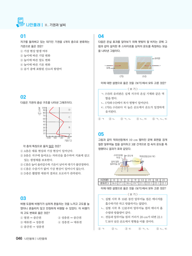 %5B%EB%82%98%EB%A7%8C%ED%92%80%EB%9E%98%5D %E2%85%A1.%EA%B8%B0%EA%B6%8C ...