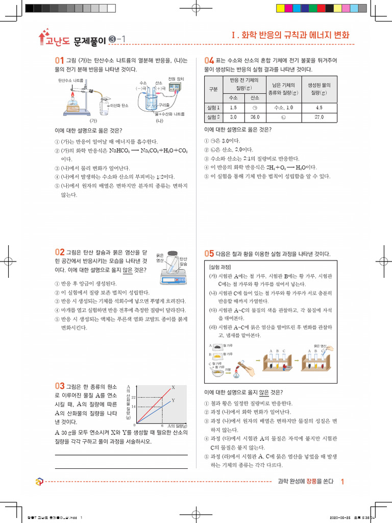 %5B%EA%B3%A0%EB%82%9C%EB%8F%84 %EB%AC%B8%EC%A0%9C%ED%92%80%EC%9D%B4%5D ...