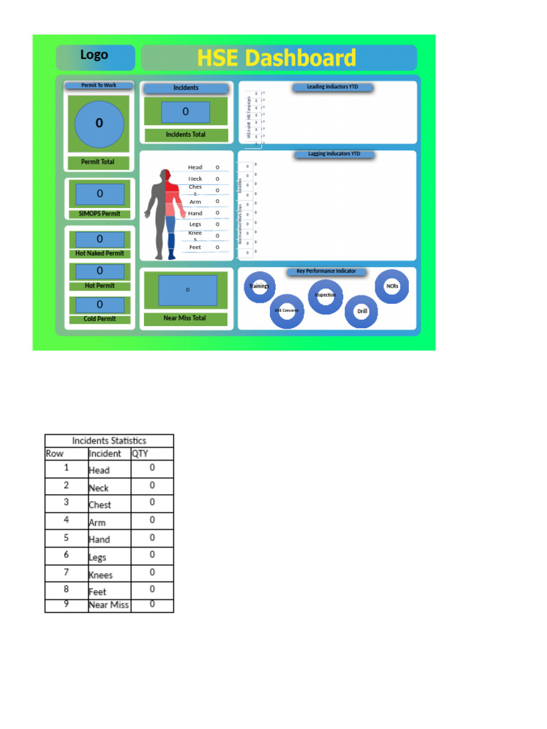 HSE Performance Metrics Overview | PDF