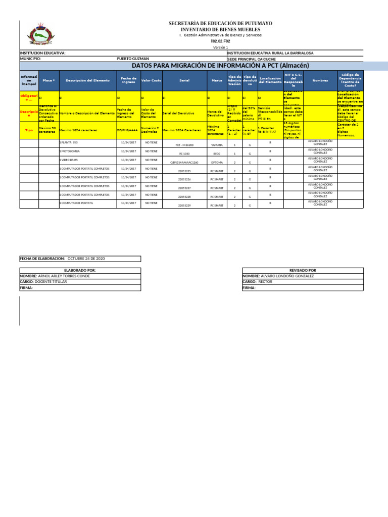 Formato - Inventario 2025 | PDF | Informática | Ingeniería Informática