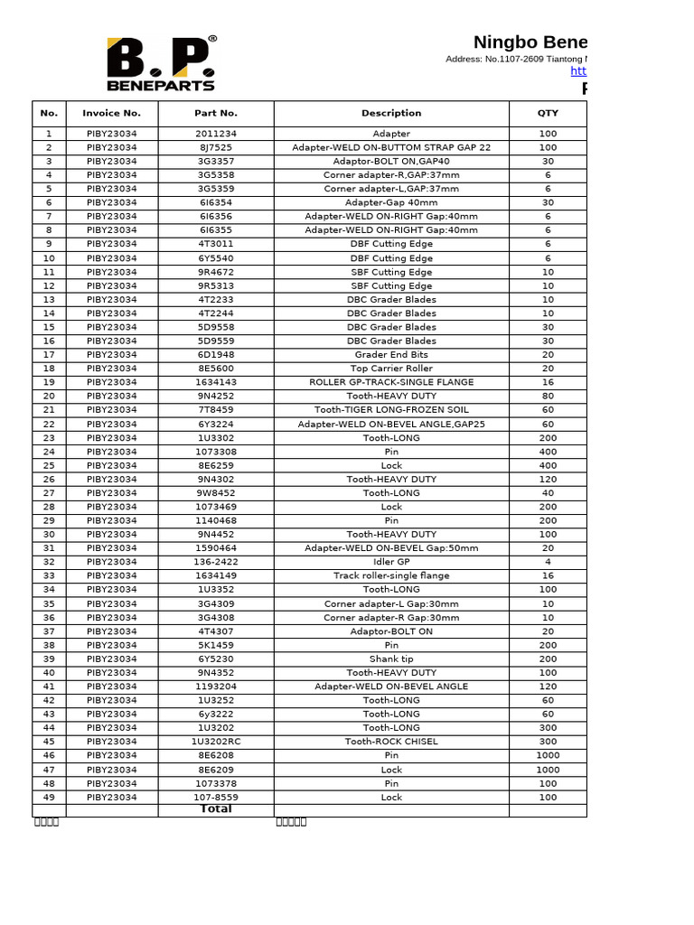 ningbo-beneparts-machinery-invoice-pdf
