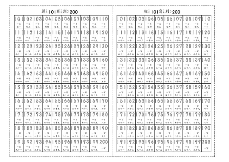 寫101 200 | PDF