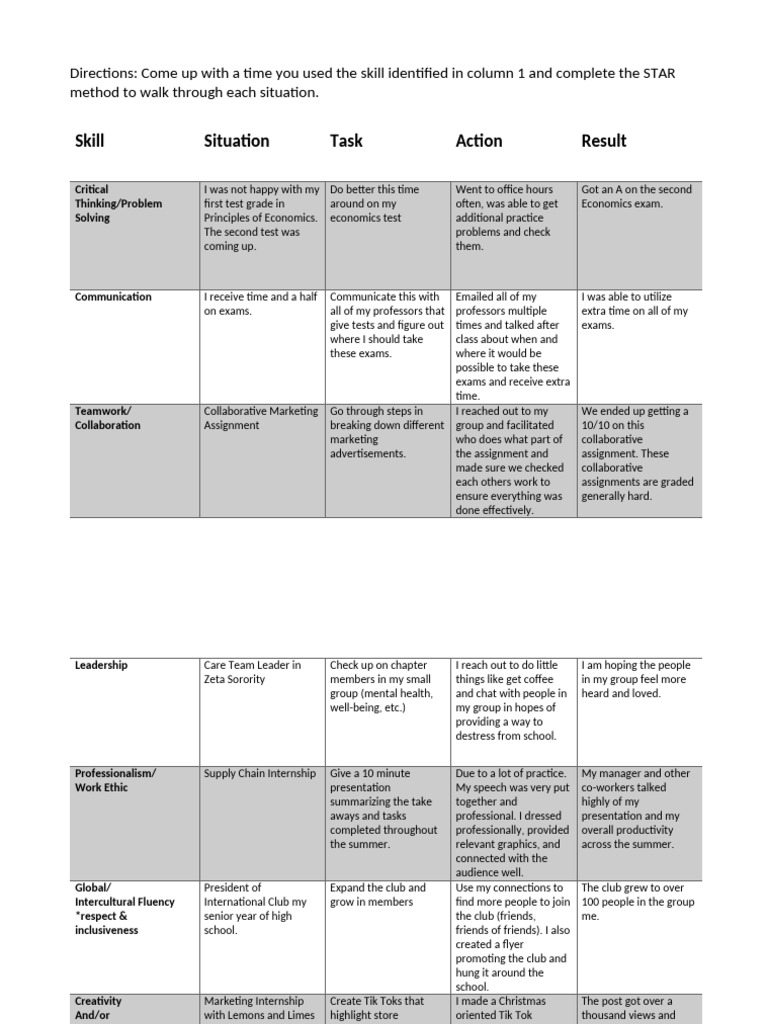 STAR Method Skills Examples | PDF | Human Communication | Communication