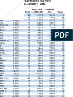 Facts and Figures 2012