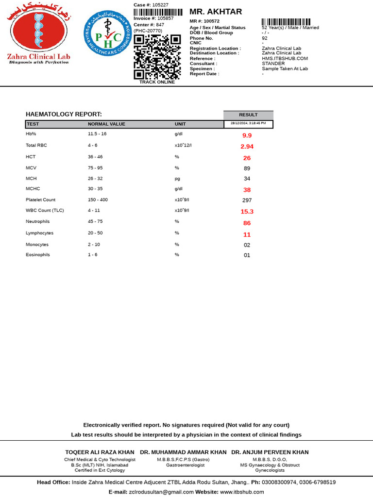 Lab Report - AKHTAR - 1300 | PDF | White Blood Cell | Medical Tests