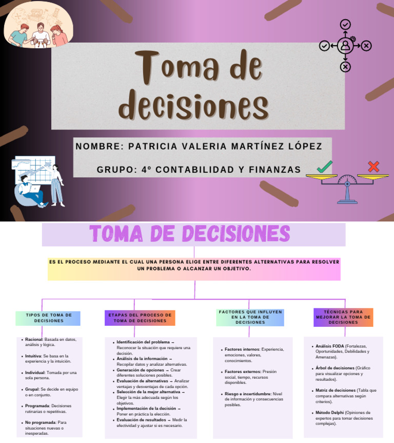 Guía sobre Toma de Decisiones Efectiva | PDF | Toma de decisiones ...