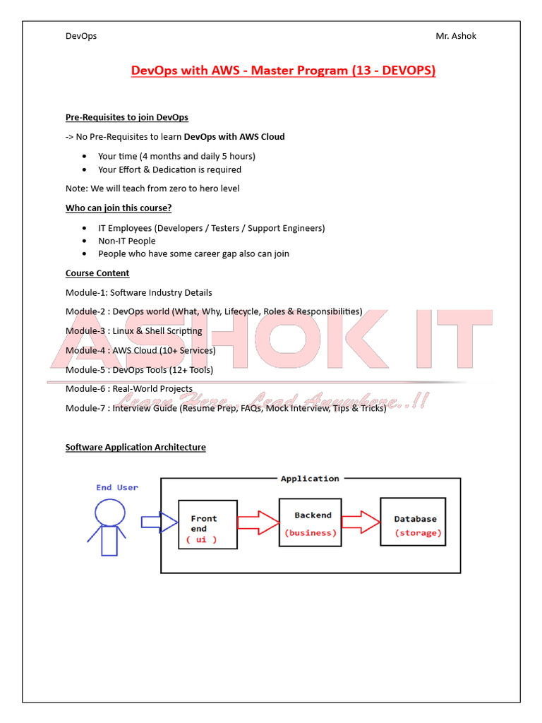 DevOps with AWS: Master Program Guide | PDF | Cloud Computing ...
