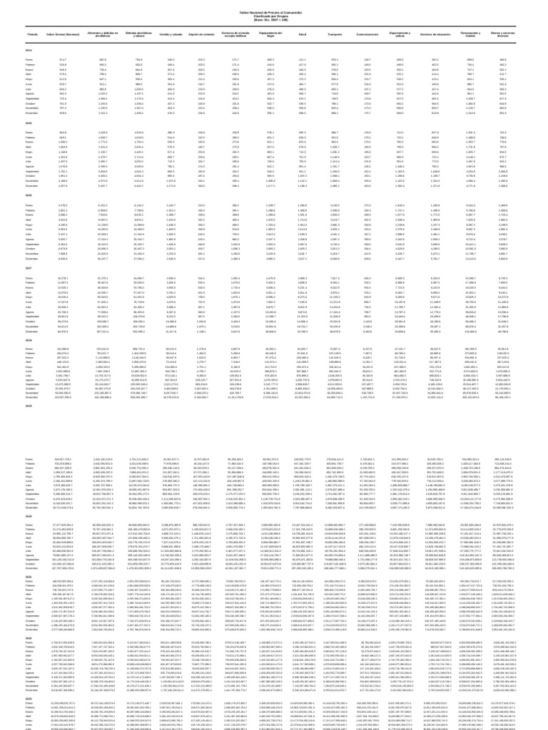 4 5 3 | PDF