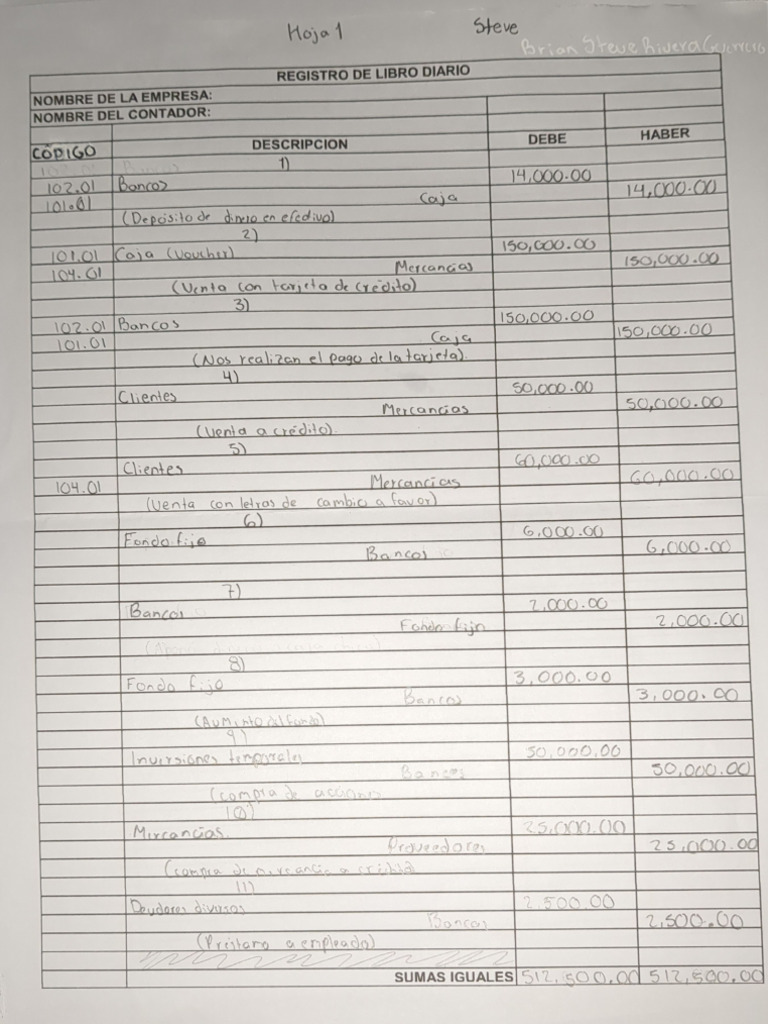 Asiento Contable Del 1 Al 10 Pdf