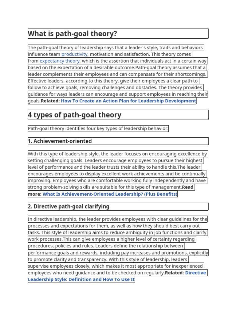 PATH GOAL THEORY | PDF | Leadership | Behavior Modification