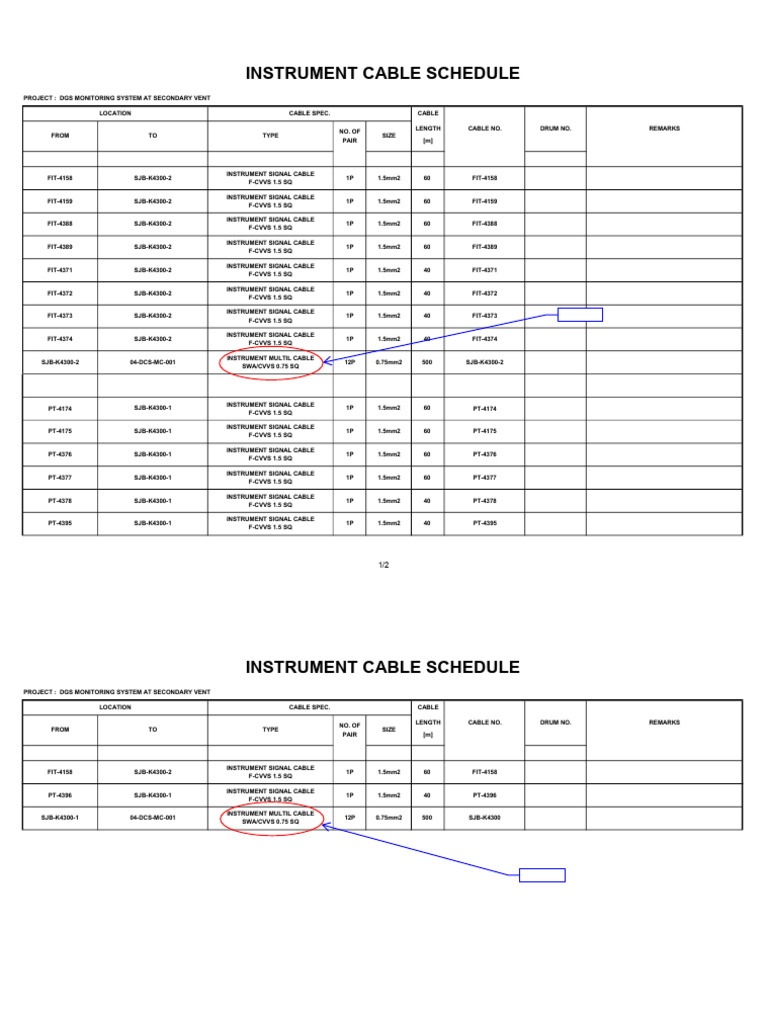 Instrument Cable Schedule for DGS Project | PDF | Electronics