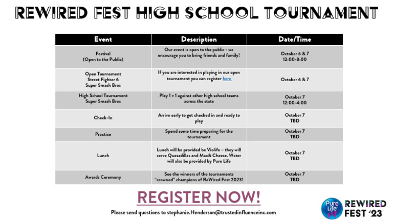Rewired Fest High School Gaming Tournament | PDF