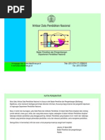 FORMAT SURAT PERMOHONAN PINDAH
