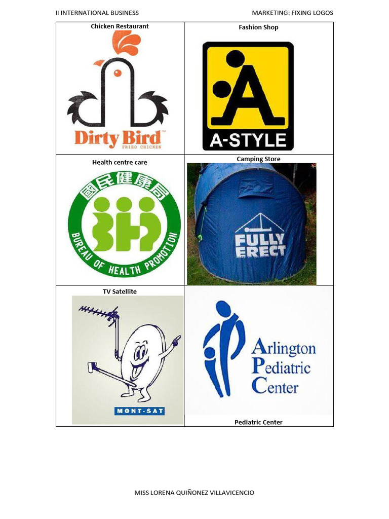 International Business Marketing Logos | PDF