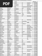 Download UNCO 100000 plus salary list by Amy Oliver SN82732905 doc pdf