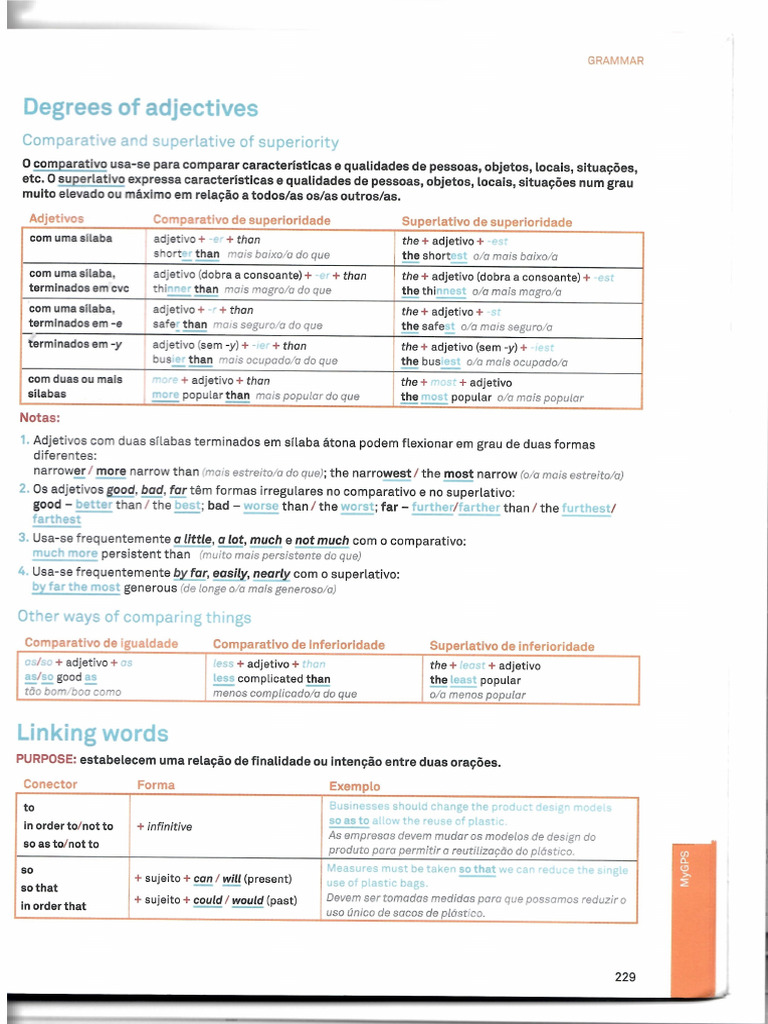 In G | PDF