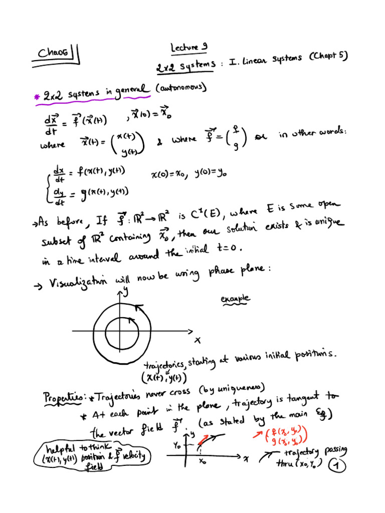 Linear Systems and Phase Portraits Analysis | PDF | Eigenvalues And ...