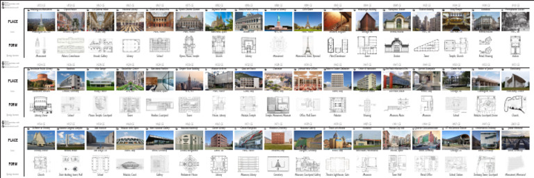 Global Architectural Landmarks List | PDF | Palace | Buildings And ...
