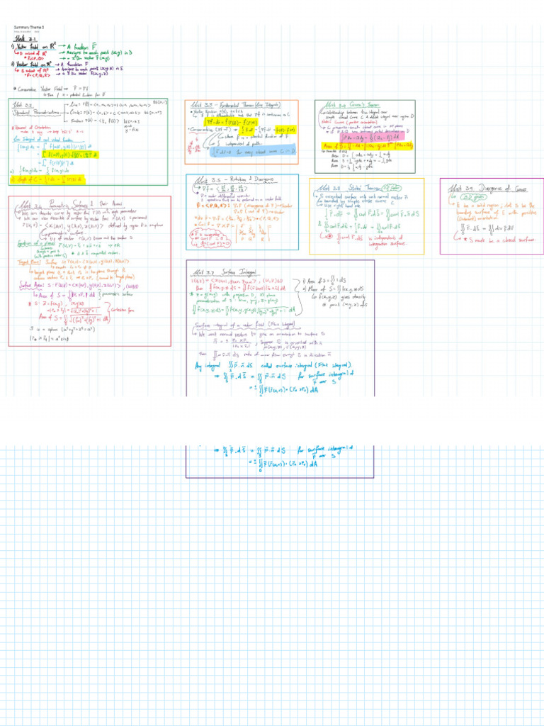 Theme 3 Summary | PDF