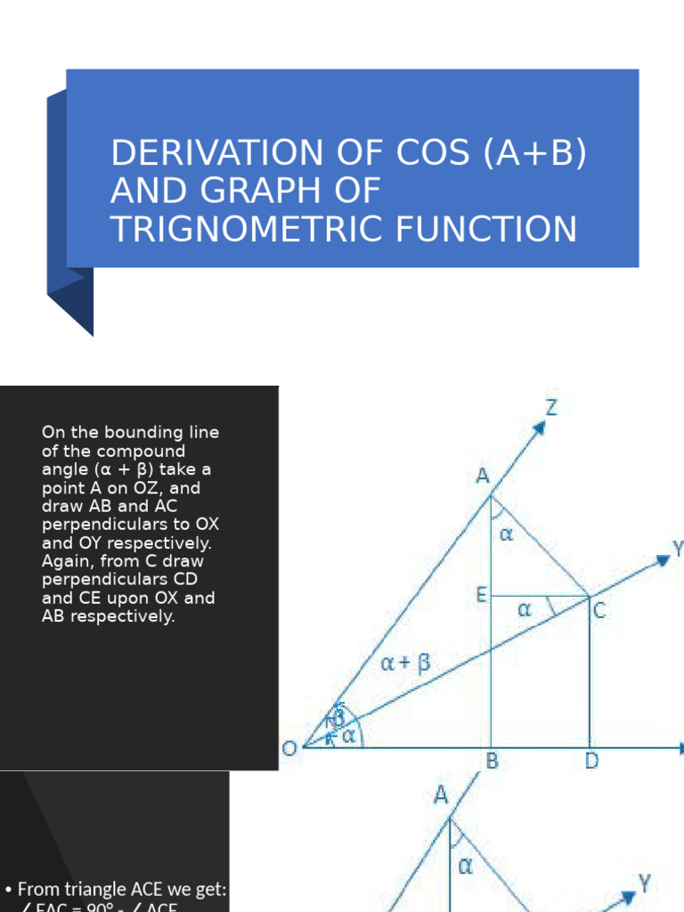 Trigonometric Functions: Cosine Derivation & Graphs | PDF