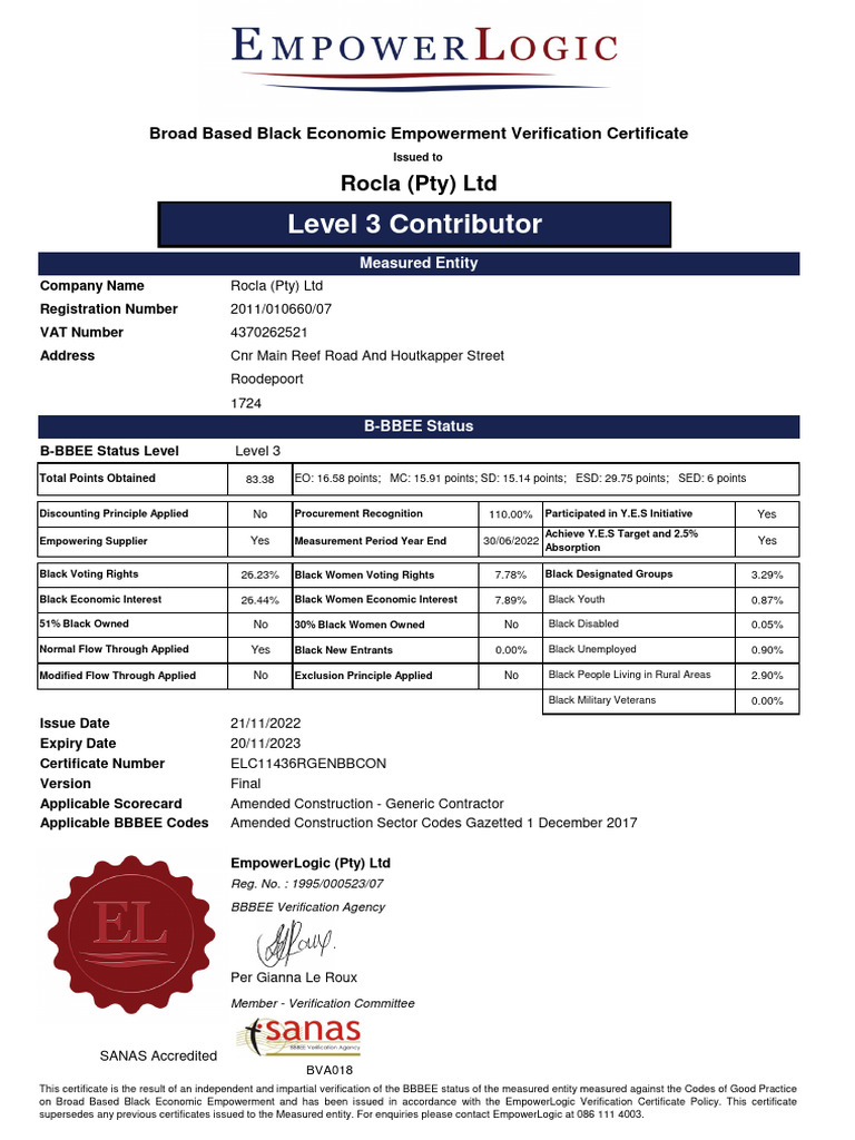B-BBEE Verification Certificate Details | PDF | Empowerment | Economies