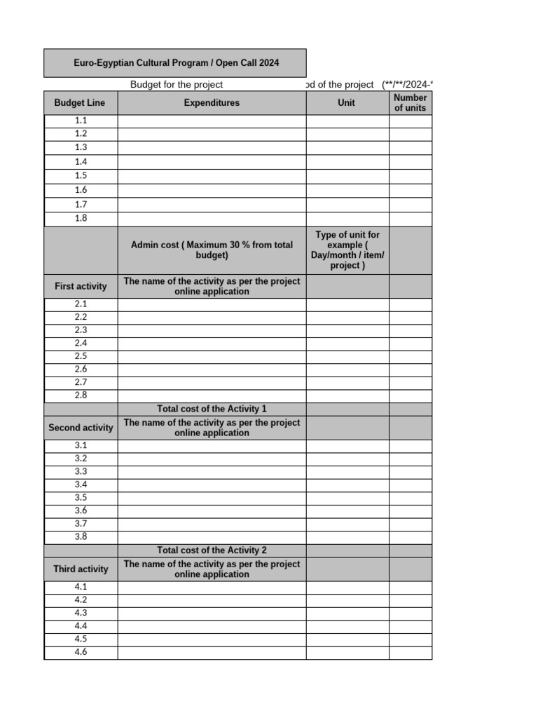 Open Call 2024 Budget Form | PDF