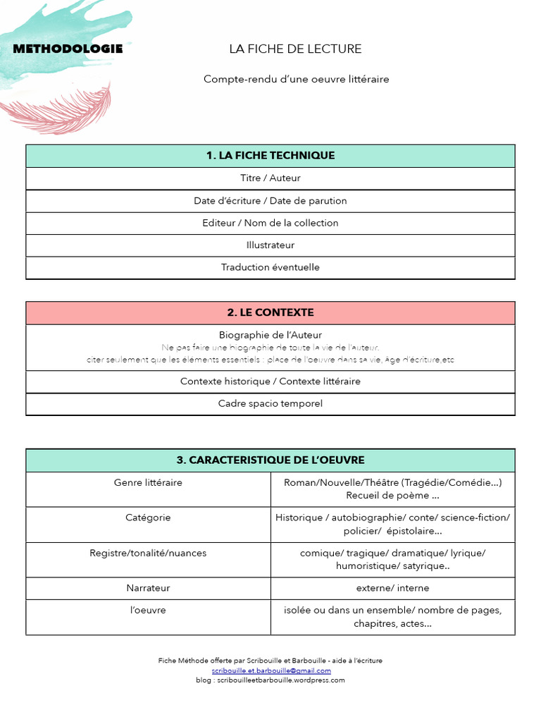 Méthodologie de la fiche de lecture | PDF | Romans