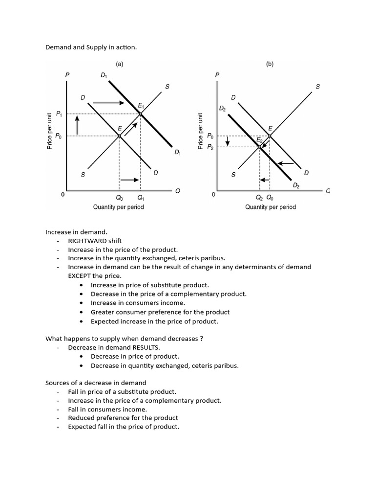 Demand and Supply Dynamics Explained | PDF | Economic Surplus | Demand
