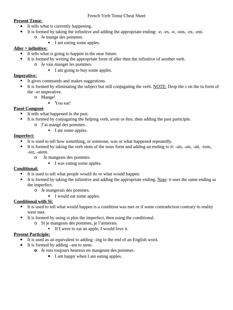 French Verb Tense Overview | PDF | Grammatical Tense | Linguistics